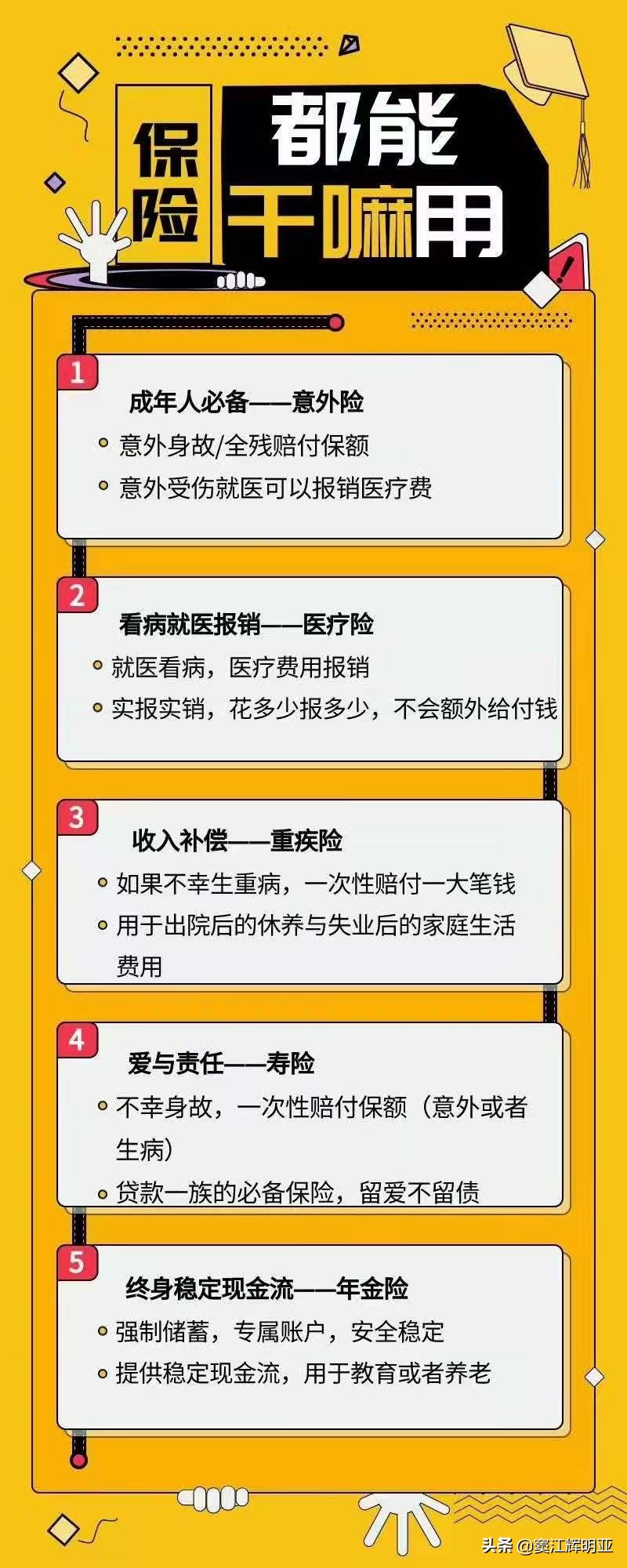 老人买保险怎么买合适，老人买保险怎么买合适呢