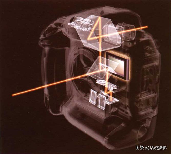 照相机(二手相机主要用来日常拍照和游玩拍照。预算2000左右。最好全画幅,有什么推荐吗?) 照相机(二手相机主要用来日常拍照和游玩拍照。预算2000左右。最好全画幅,有什么推荐吗?)