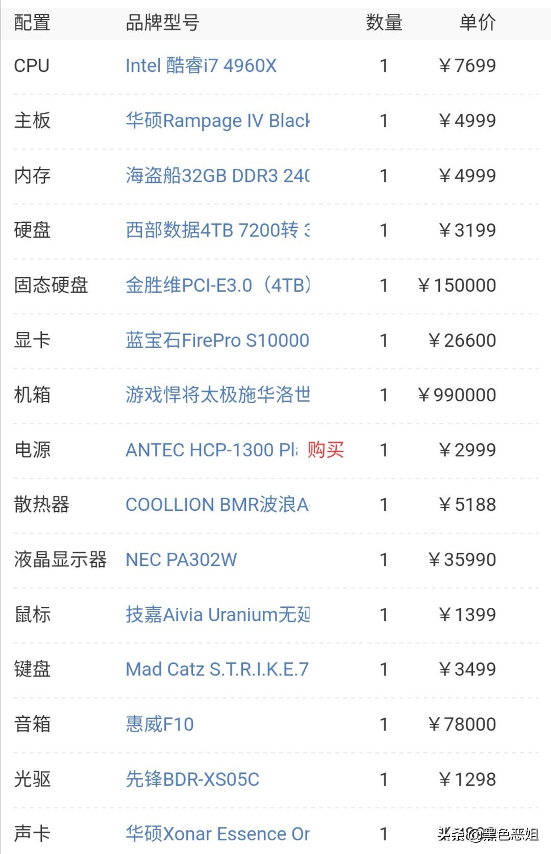 电脑配置高配