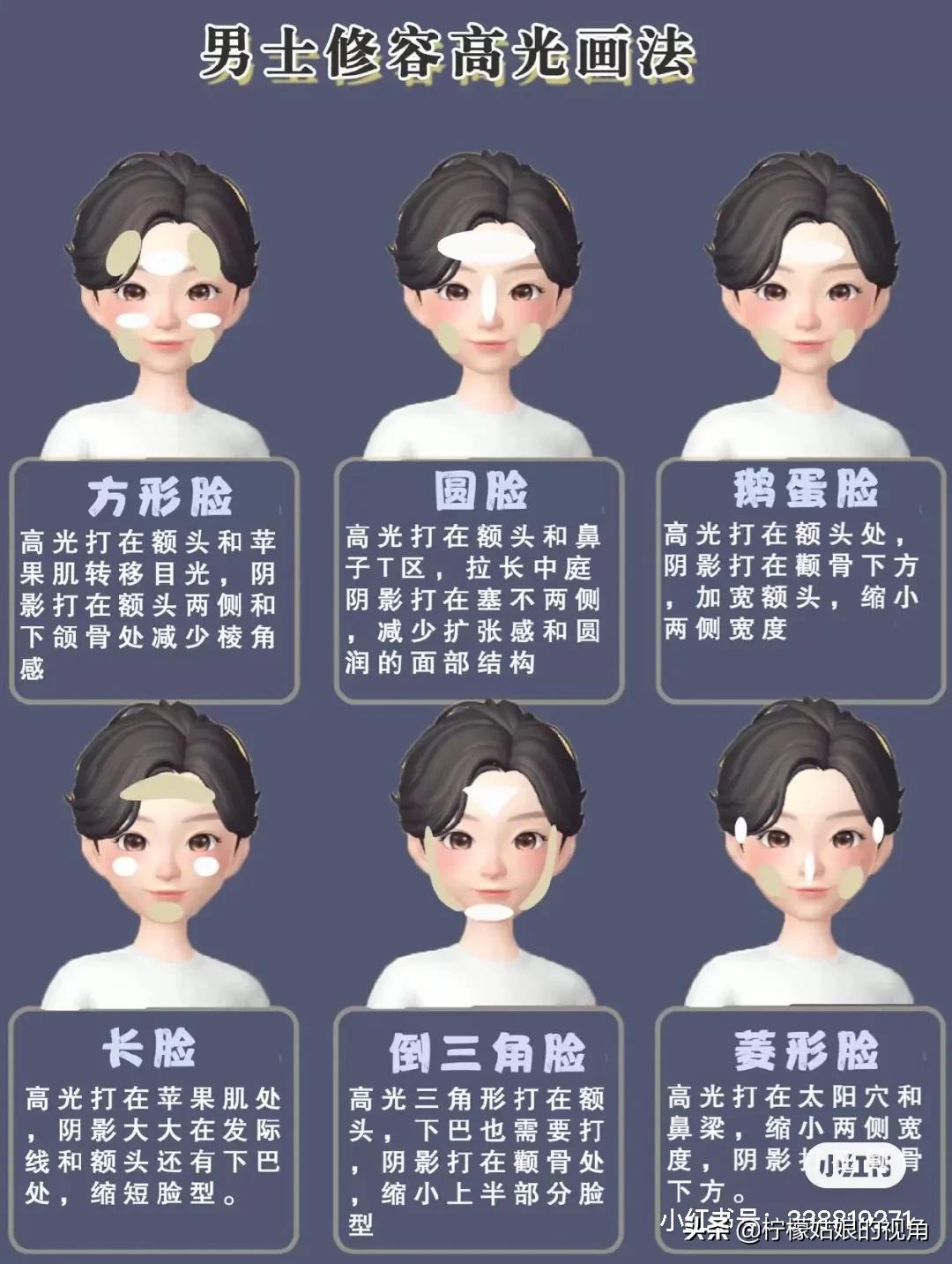 帅哥化妆技巧女生
