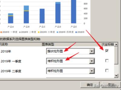 柱状图怎么制作wps柱状图怎么制作 柱状图怎么制作wps柱状图怎么制作