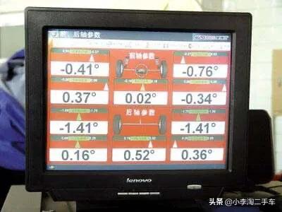 汽车品牌定位介绍模板怎么写,汽车品牌定位介绍模板怎么写的