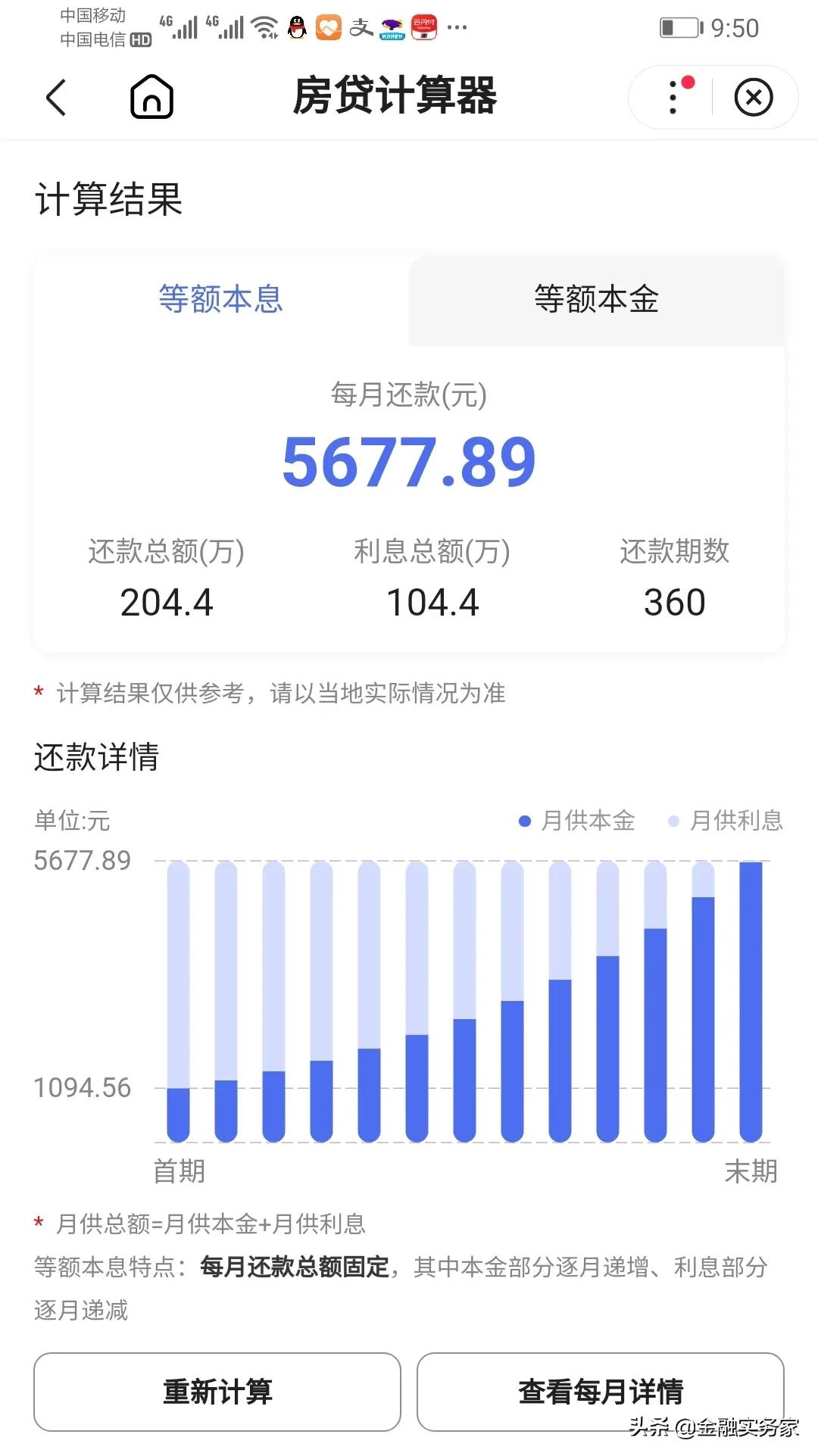 据传，沈阳首套房贷利率由5.3%上调为5.5%，月供增加了吗？