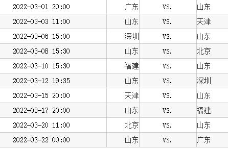 cba 2021-2022赛季第二阶段赛程出来吗？