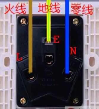 火线零线地线火线零线地线分别是什么颜色