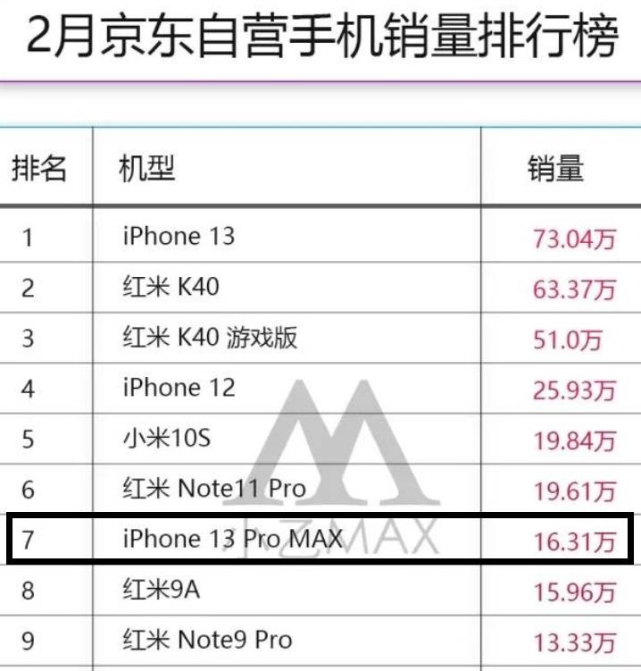 苹果折叠屏手机苹果折叠屏手机2025新款