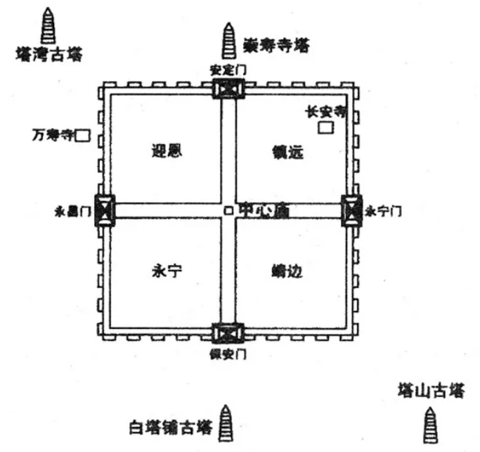 传说中老沈阳的七十二地煞是怎么回事？