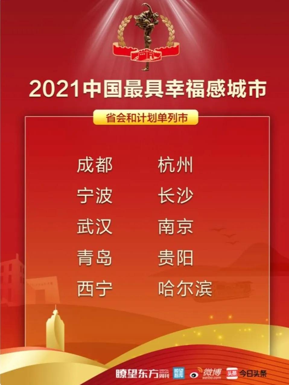 东莞市和大连市哪个好