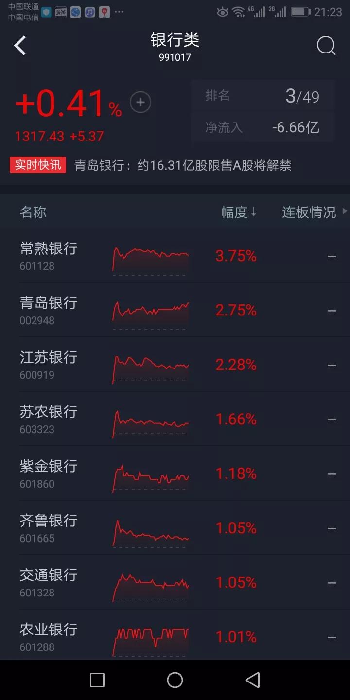 兰州市哪里能港股开户
