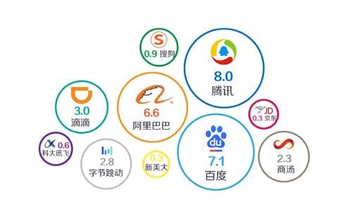 安卓手机怎么安卓手机怎么传到苹果手机上数据 安卓手机怎么安卓手机怎么传到苹果手机上数据