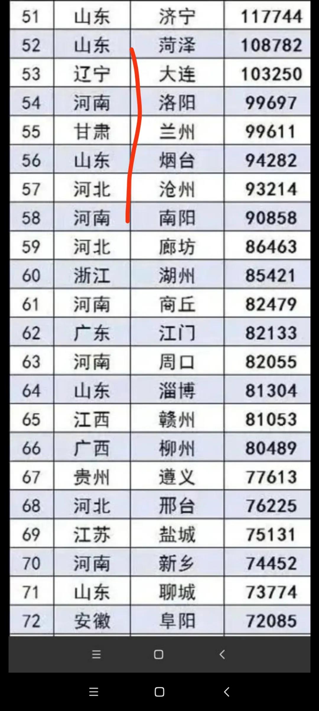国内汽车销量完整排行，国内汽车销量完整排行榜最新