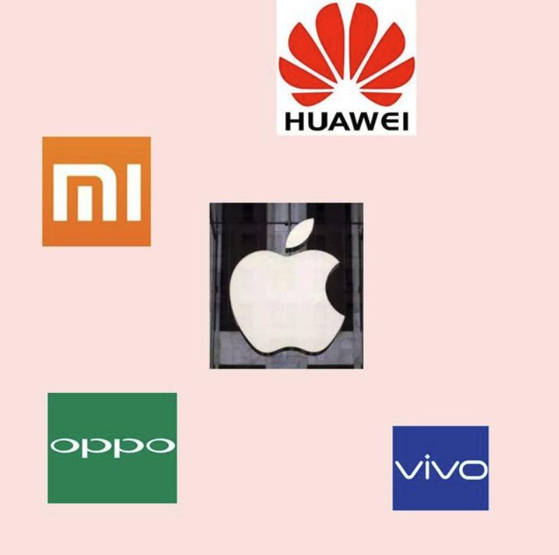 [华米ov]华米OV、荣耀谁更高端，你觉得什么样的手机，才称得上高端？