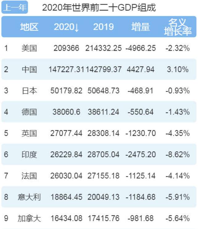 苹果最新市值(苹果市值多少?) 苹果最新市值(苹果市值多少?)