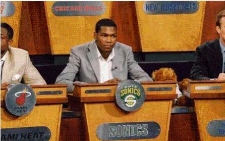 怎样才能有资格参加NBA选秀？