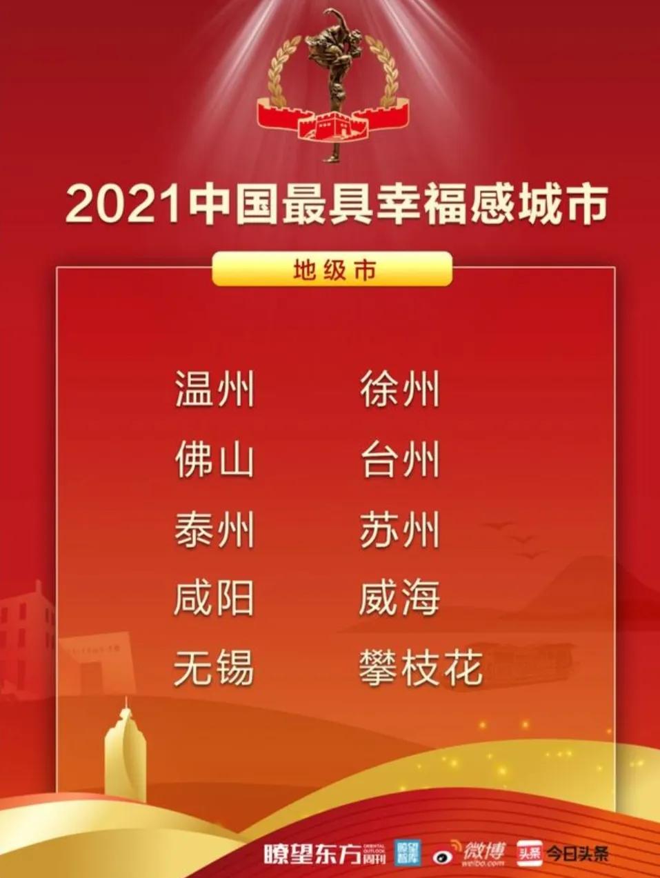 东莞市和大连市哪个好