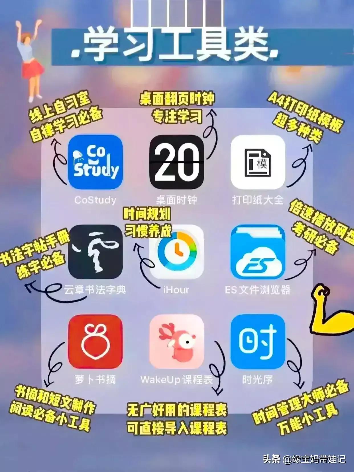 信息共享平台如何搭建网站