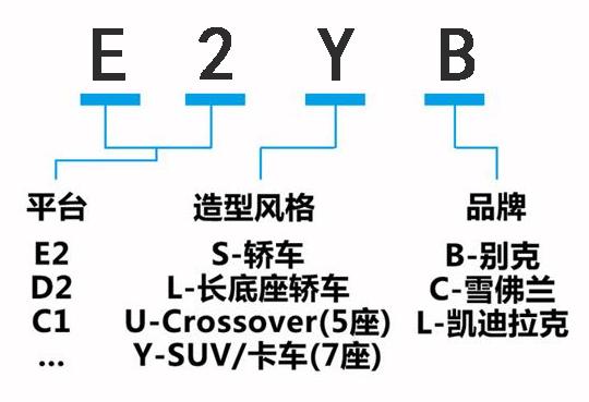 凯迪拉克出