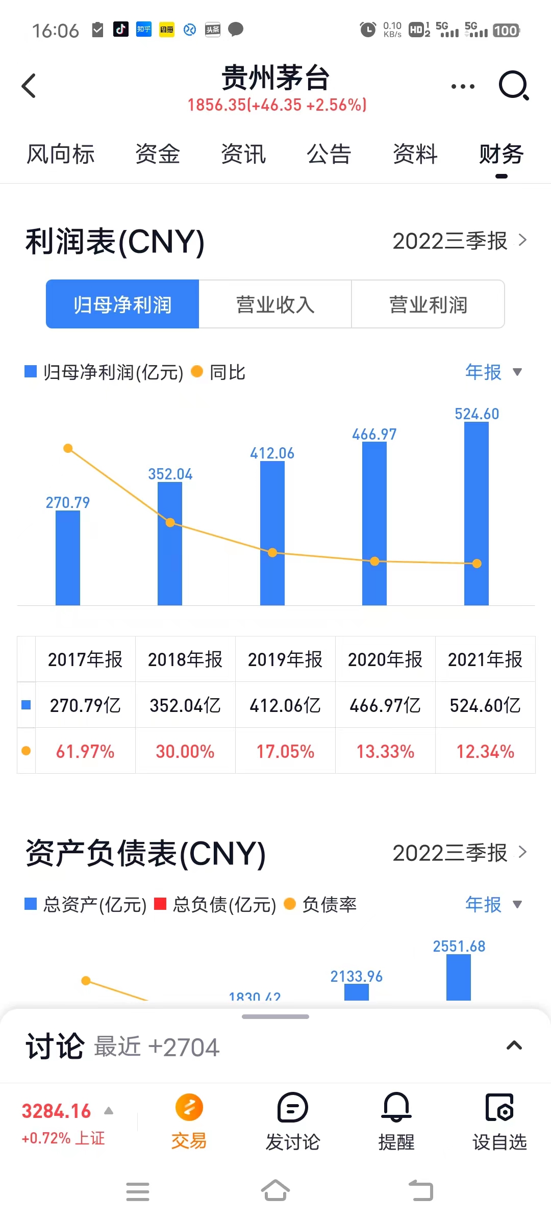 禁酒令下白酒惨烈（劝君不要喝酒的诗有哪些？）