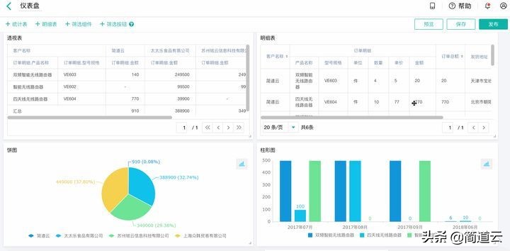 游戏数据网站制作软件有哪些,有没有能查询各种数据的网站啊,有何分享?