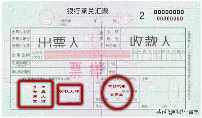 商业承兑汇票到期兑现流程，商业承兑汇票到期兑现流程图