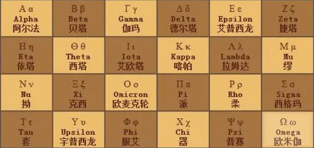 中国人在海外生活靠自己，中国人在海外生活靠自己赚钱