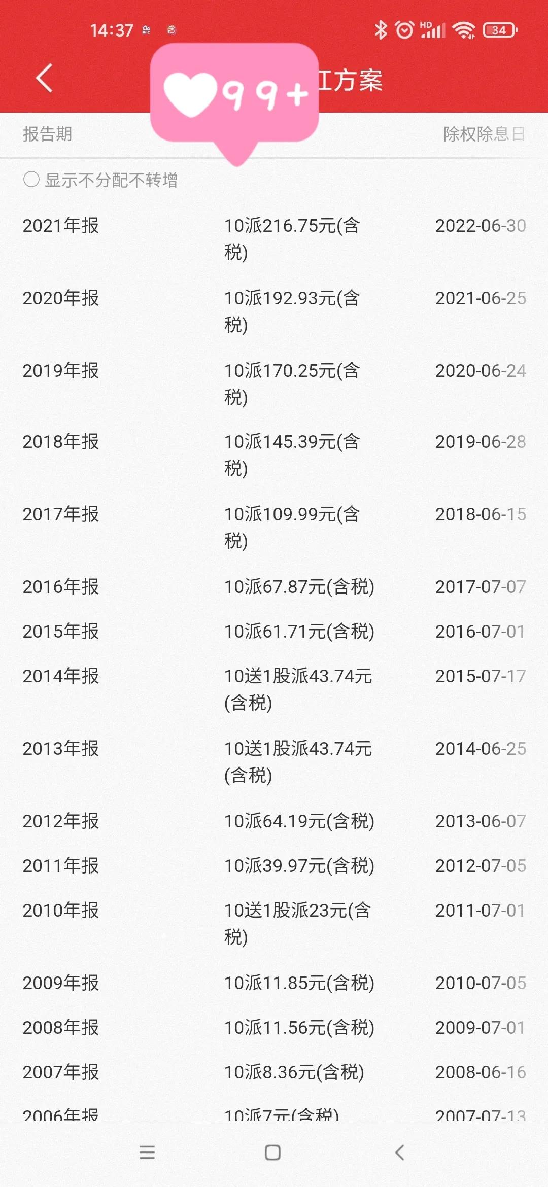贵州茅台日均赚2.5亿（如果拥有茅台1%的股份，可以过上“日均消费一万元”的生活吗？）