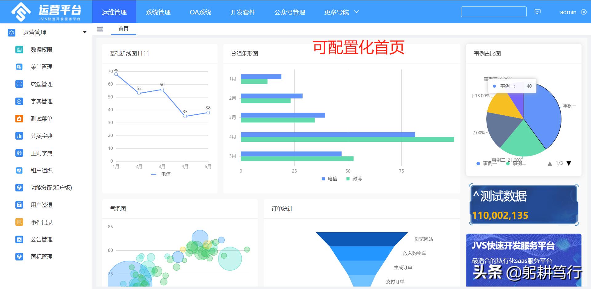 app开发平台对比