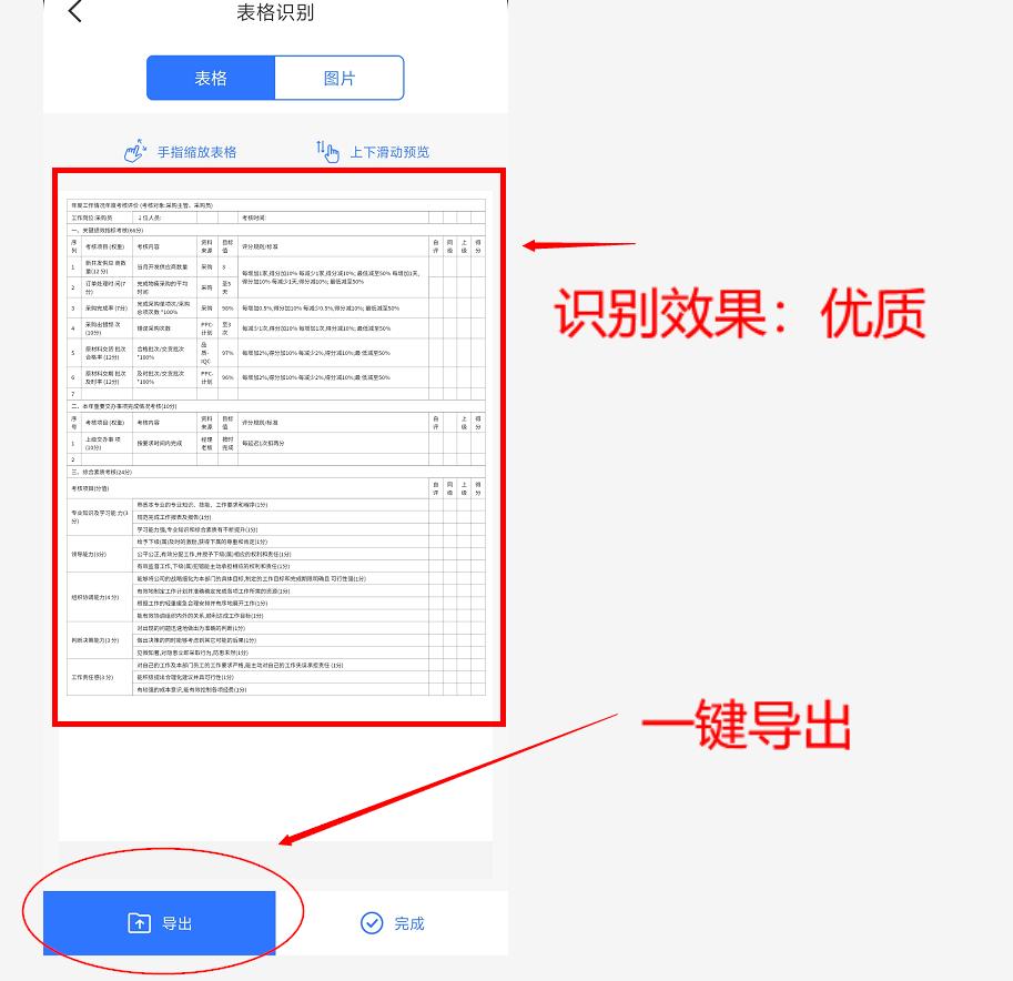 信息共享平台如何搭建网站