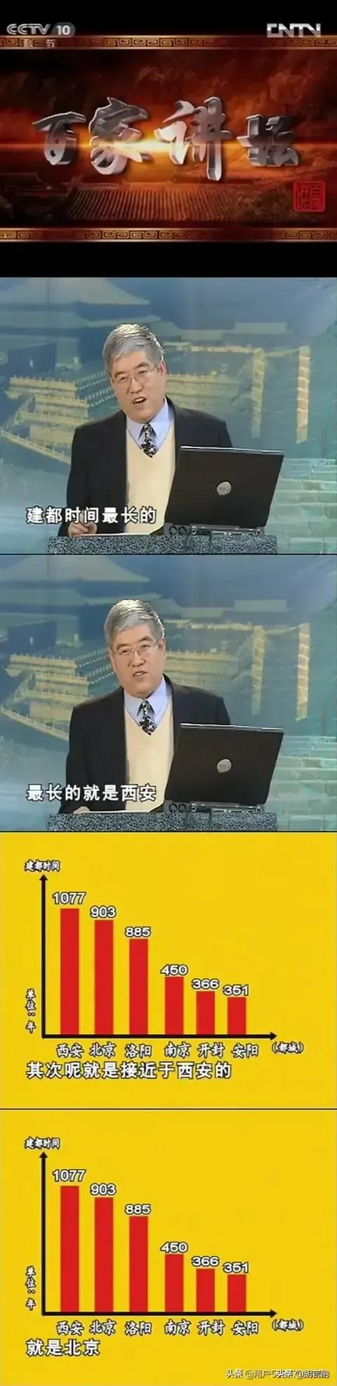 根据24史来讲，西安是史学界公认的六朝古都吗？