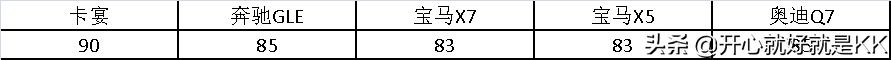 x7宝马图片