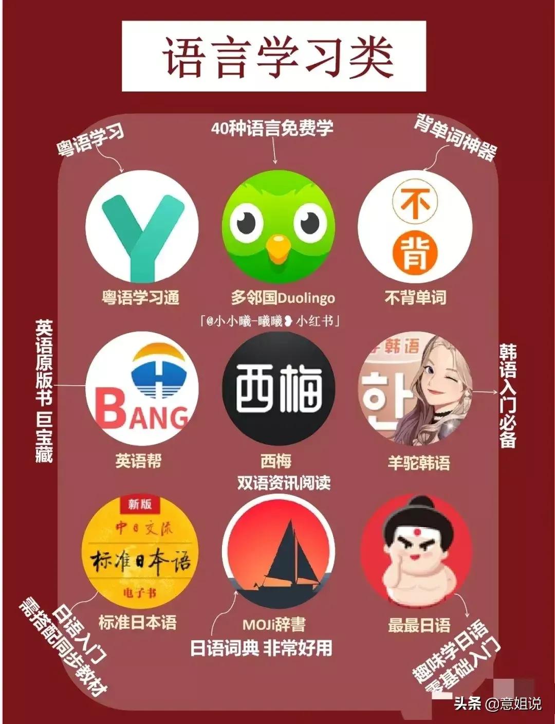 信息共享平台如何搭建网站