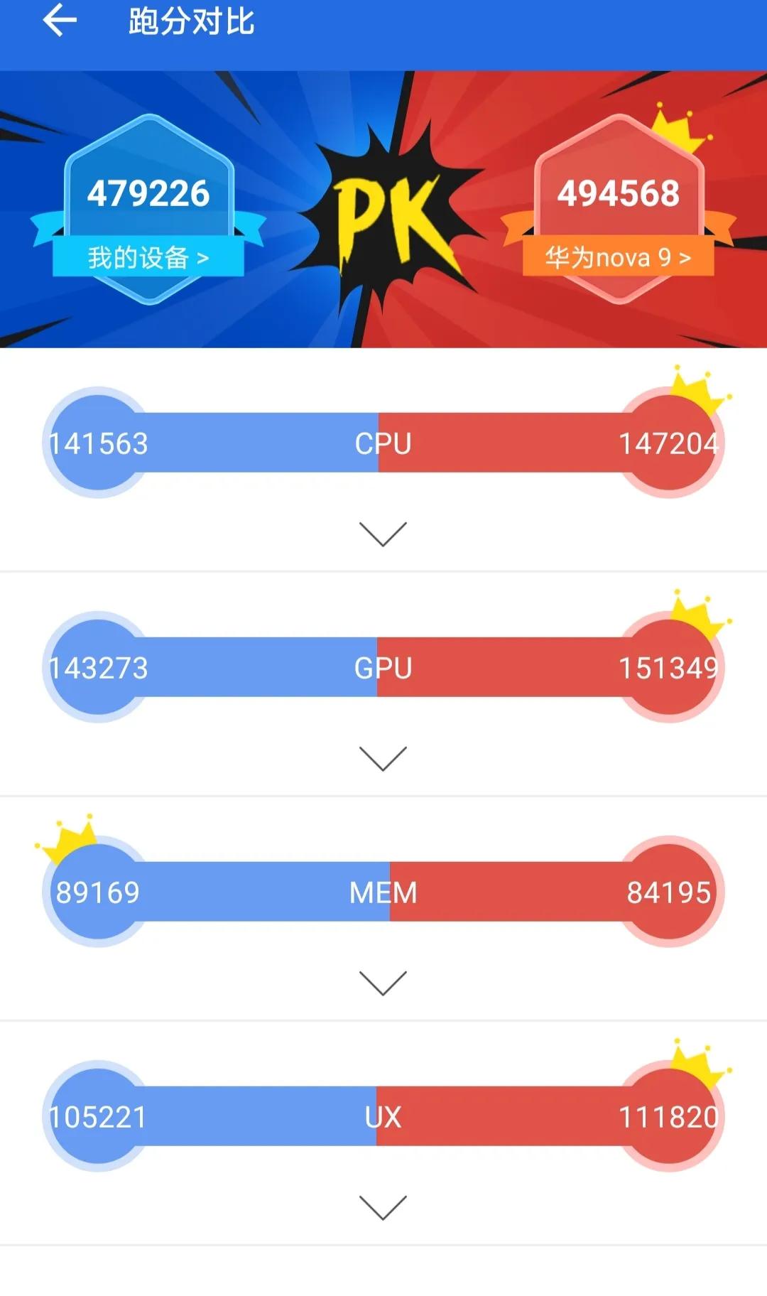 [荣耀20x]华为nova20x参数？