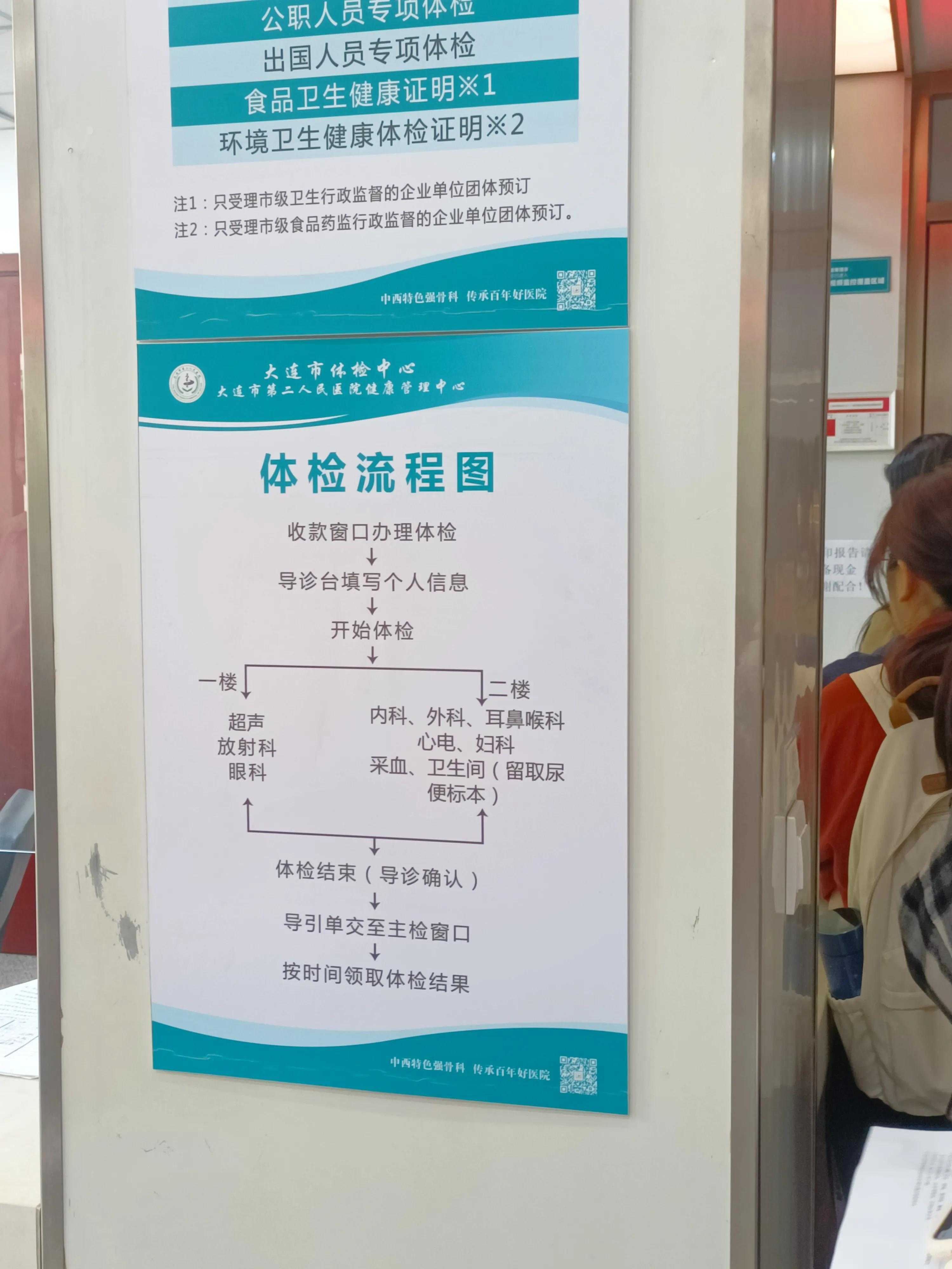 大连市教资考试带什么