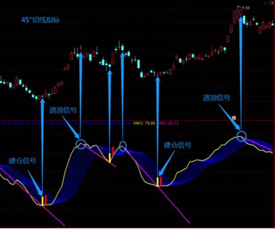网站测评源码怎么制作的,php源码怎么phpstudy软件在本地测试?