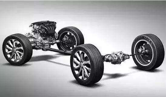 沃尔沃xc60排量