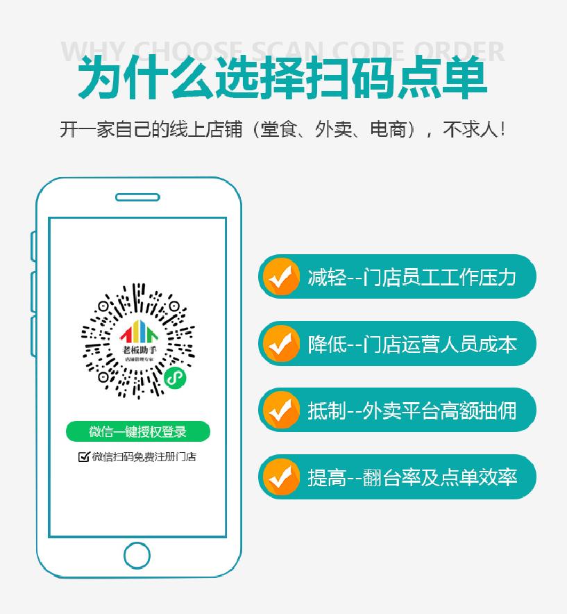 网上订餐怎么订?:网上订餐怎么订 网上订餐怎么订?:网上订餐怎么订