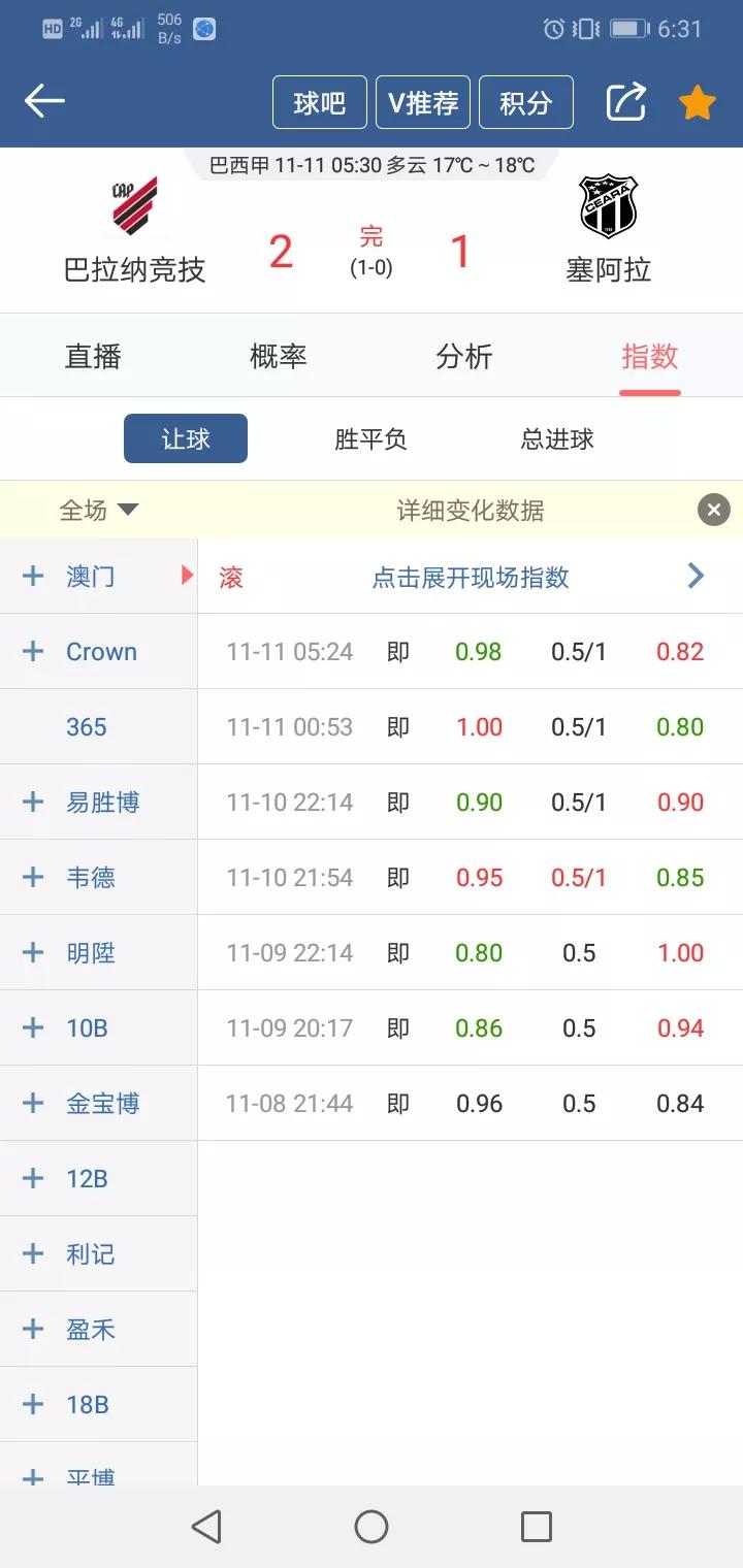 足彩赛事今日分析（买足彩比赛，有什么技巧或者比较稳的方法吗？）