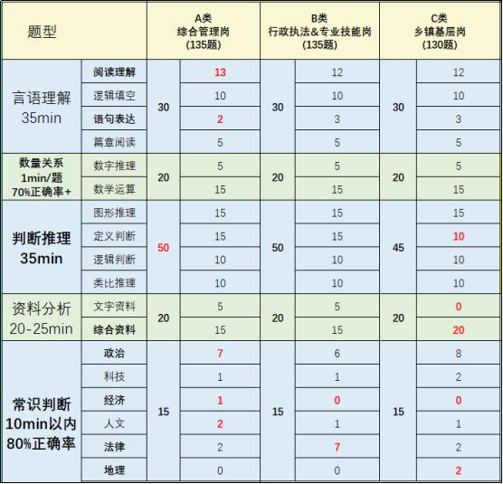 保障社会公平正义，苏州国家税务局全面加大税收执法力度，强化税收执法