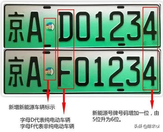 新能源汽车宝马