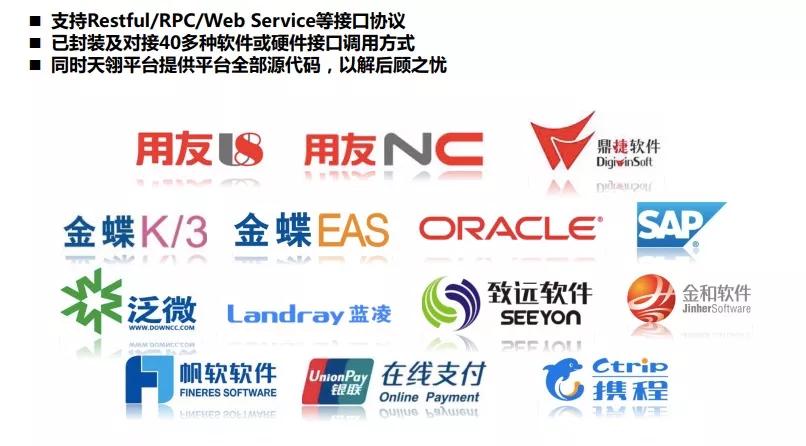 app开发模式多少钱
