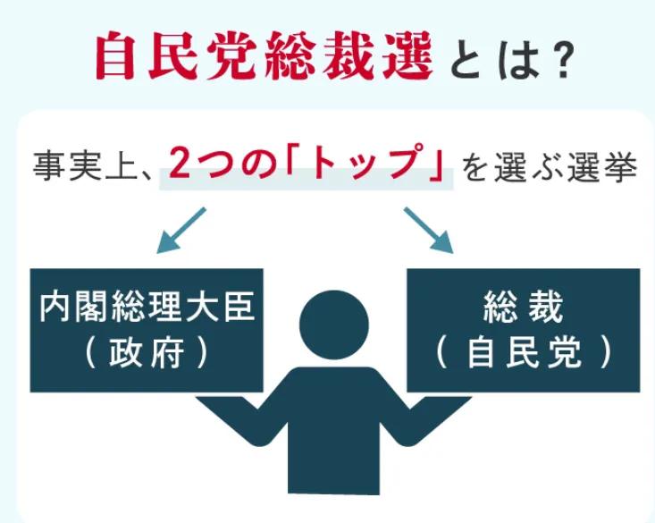 [日本或有首位女首相]菅义伟将辞职！为什么日本的首相都干不长？而安倍却能长期执政？