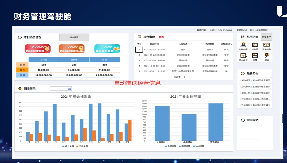 简单的财务记账软件，简单的财务记账软件免费版
