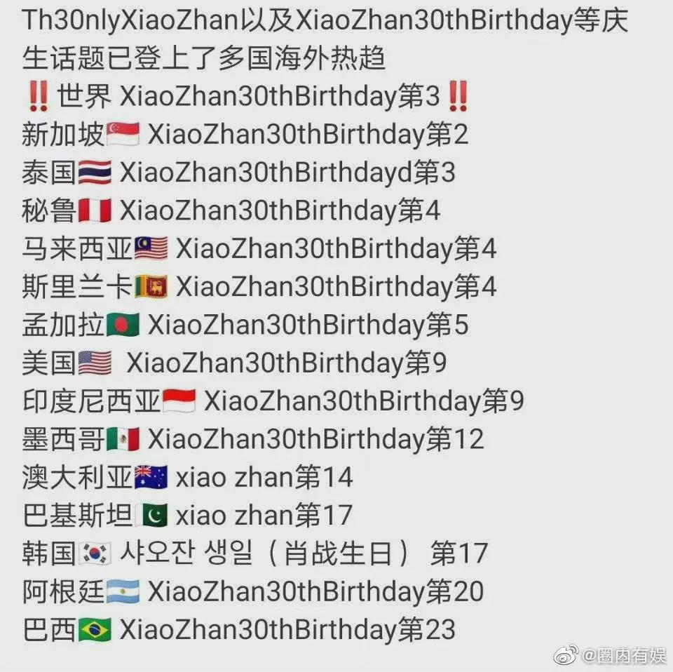 肖战的海外生活，肖战的海外生活怎么样