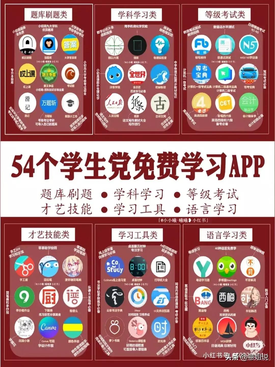 免费搭建网站图片软件
