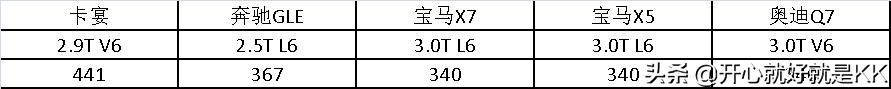 x7宝马图片