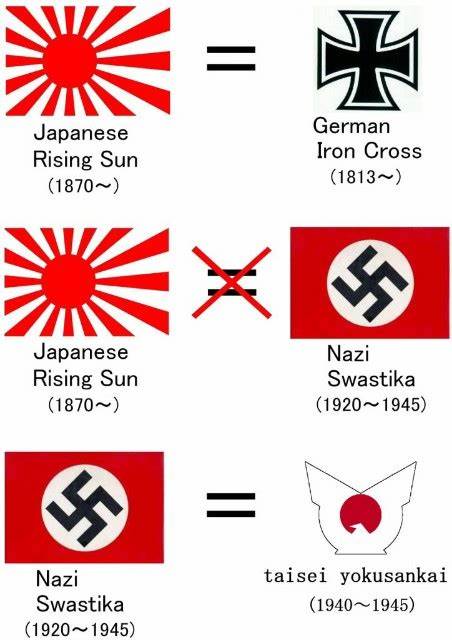 投日本军旗让游客踩