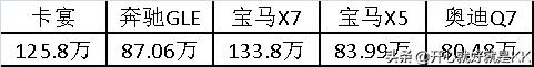 x7宝马图片