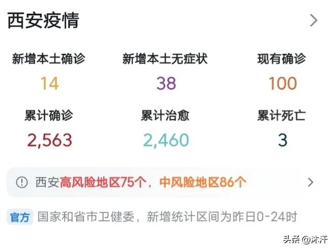 西安市中小学什么时候能复课？