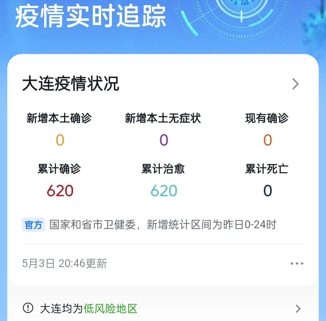 大连市什么事后能开学了 大连市什么事后能开学了