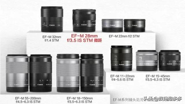 佳能r7值得入手吗?:佳能r7 佳能r7值得入手吗?:佳能r7